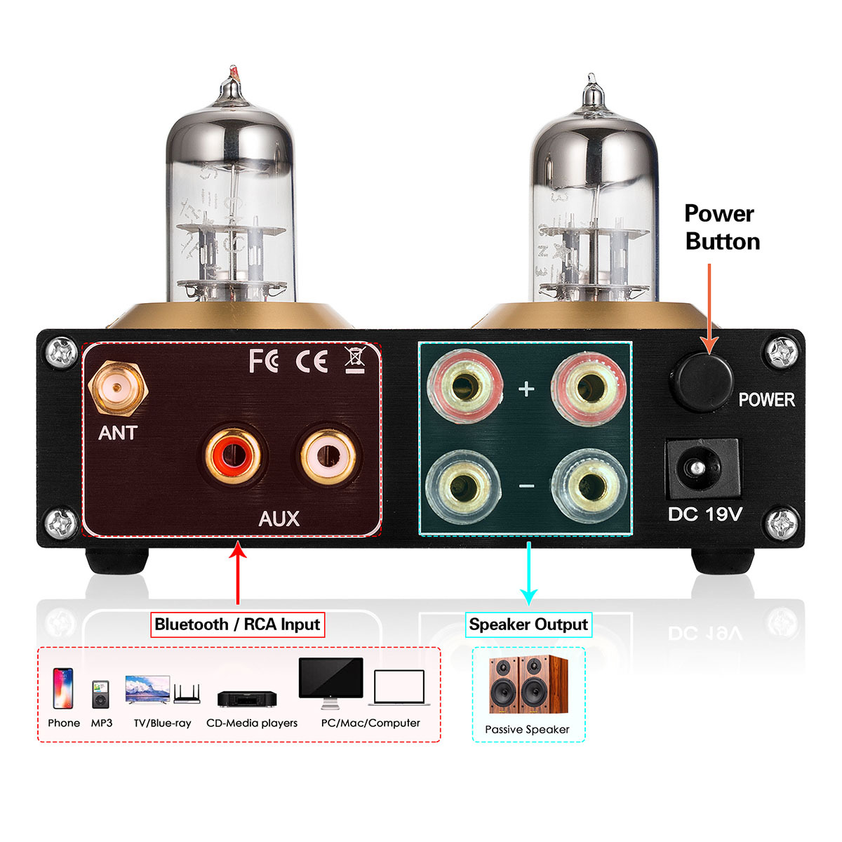 Mini Bluetooth 5.0 6H3N 真空管アンプ ステレオ ヘッドフォンアンプ