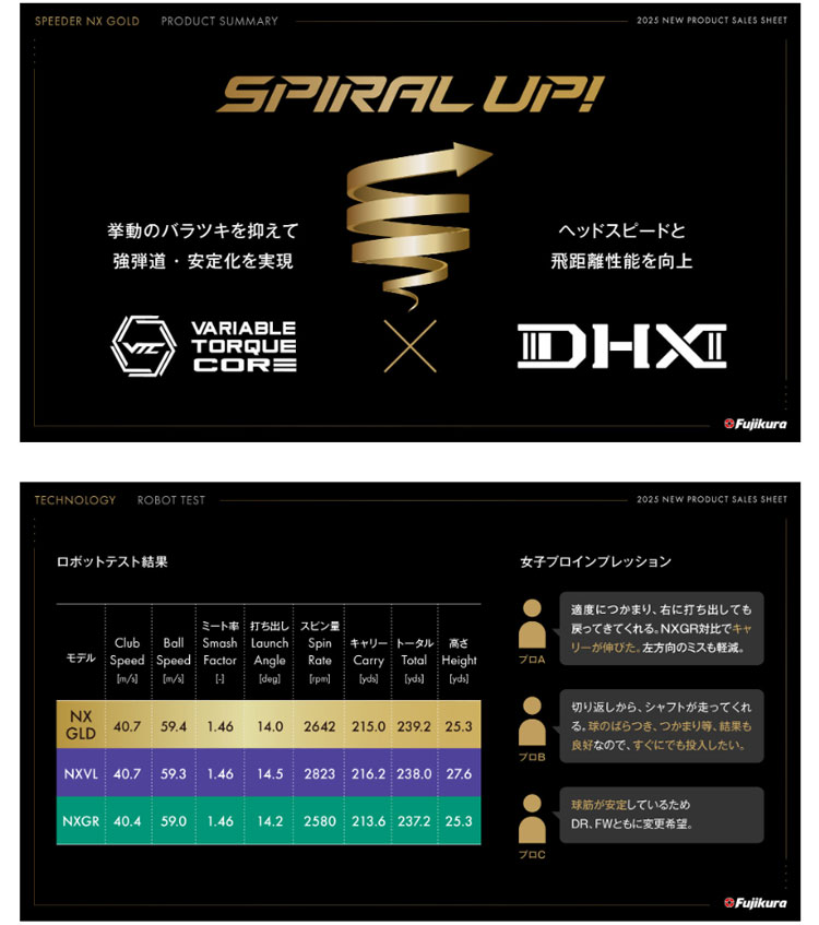 フジクラシャフト クーポン付きフジクラ スピーダーNX ゴールド