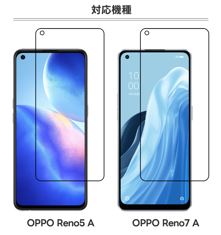 OPPO（オッポ） OPPO Reno7 A フィルム Reno5 A ガラスフィルム ガイド