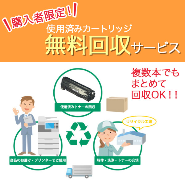 リコー（RICOH） 日本製 再生トナー 適合機種) RICOH P 6000 P 6010 P