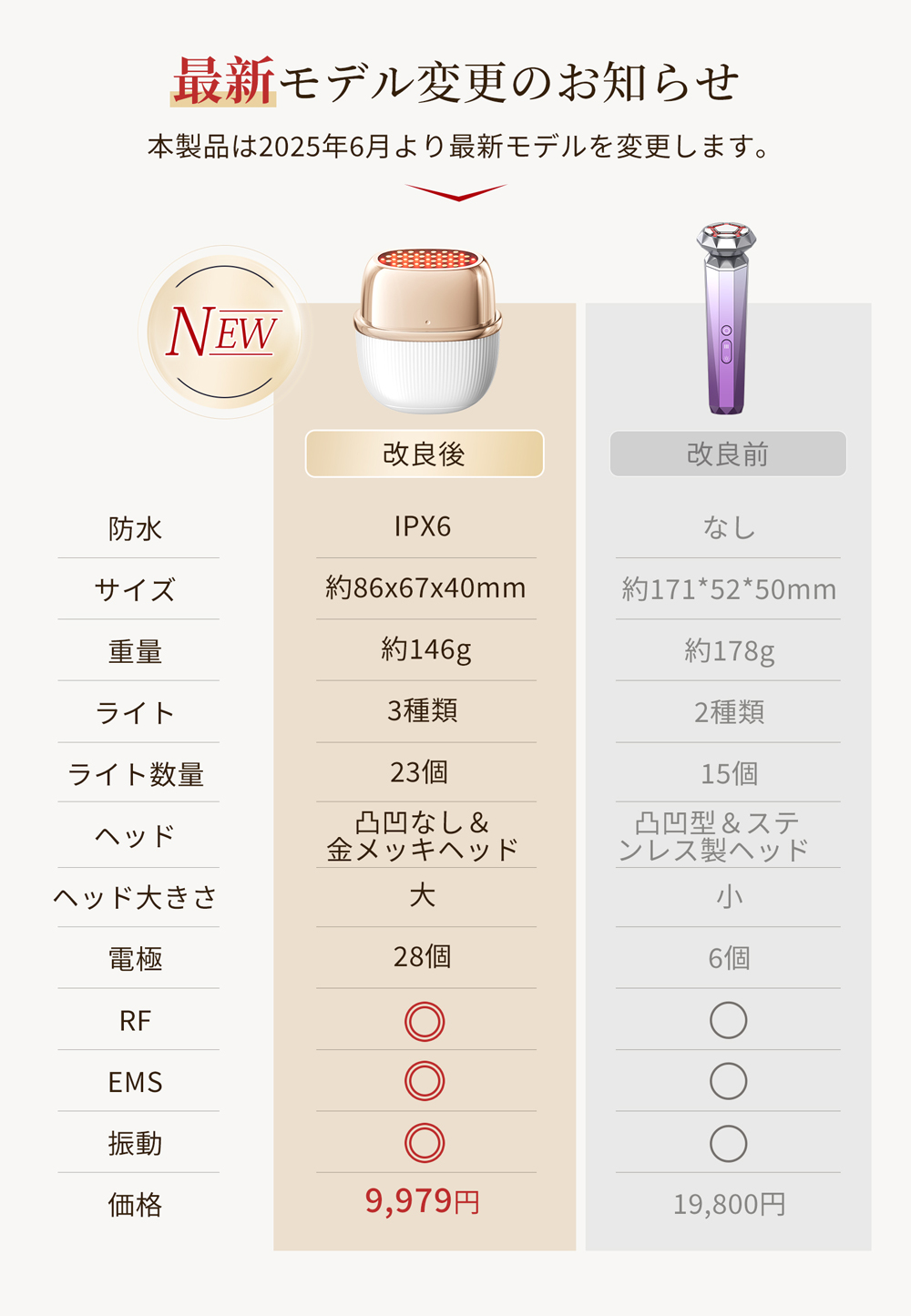ANLAN（アンラン） 美顔器 ems 毛穴 1台9役 表情筋 トレーニング 肌