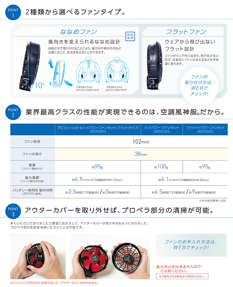 空調風神服 日本製12Vバッテリー 斜めハイパワーファンセット RD9291J