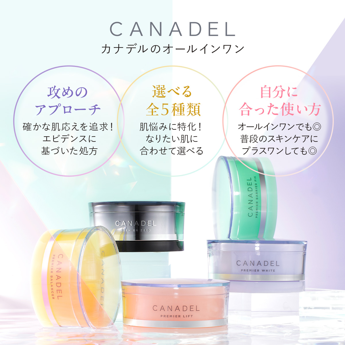 CANADEL 【医薬部外品 ハリケア・シワ改善】 プレミアリフト