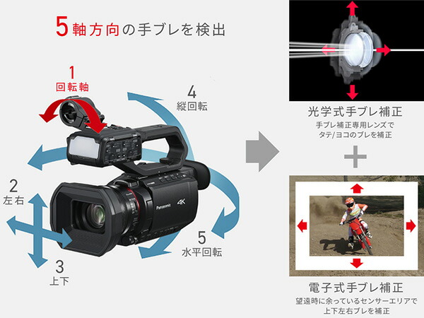 Panasonic（パナソニック） 公式店 ビデオカメラ 4K HC-X2100 有線配信