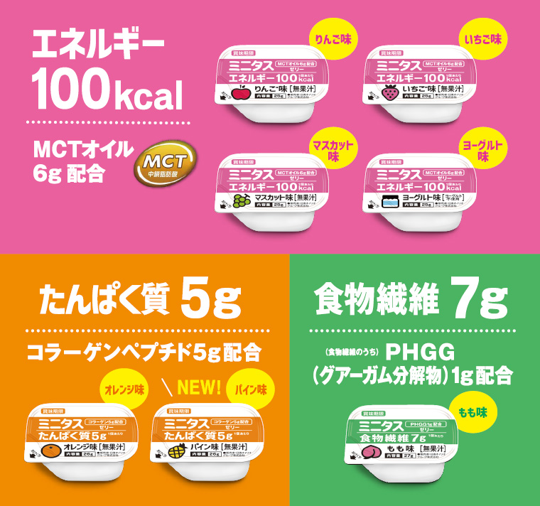 日清オイリオ（Nisshin OilliO） ミニタス ゼリー ミニタス たんぱく質