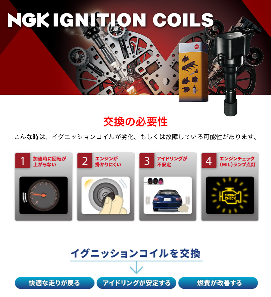 ハイゼット S211P ダイハツ NGK イグニッションコイル スパークプラグ