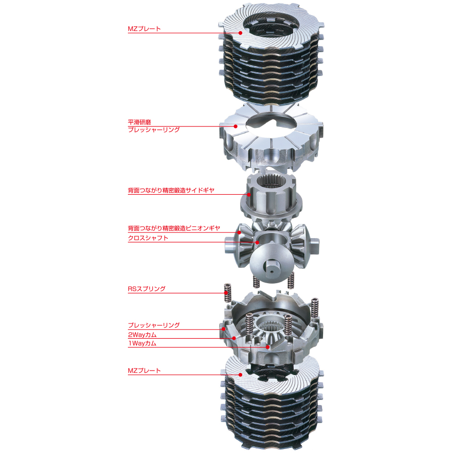 クスコ（CUSCO） タイプRS 1.5way(1&1.5way) MRS ZZW30 1999.10