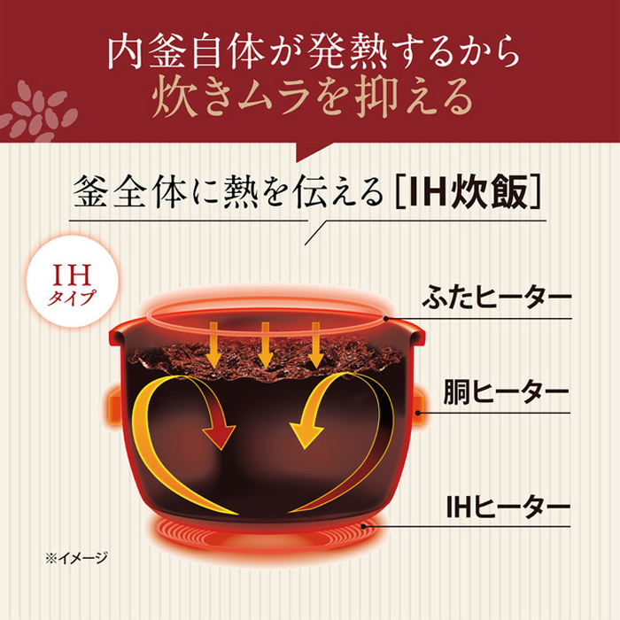 極め炊き 象印 炊飯器 5.5合炊き IH炊飯器 IHタイプ NW-QA型 NW-QA10