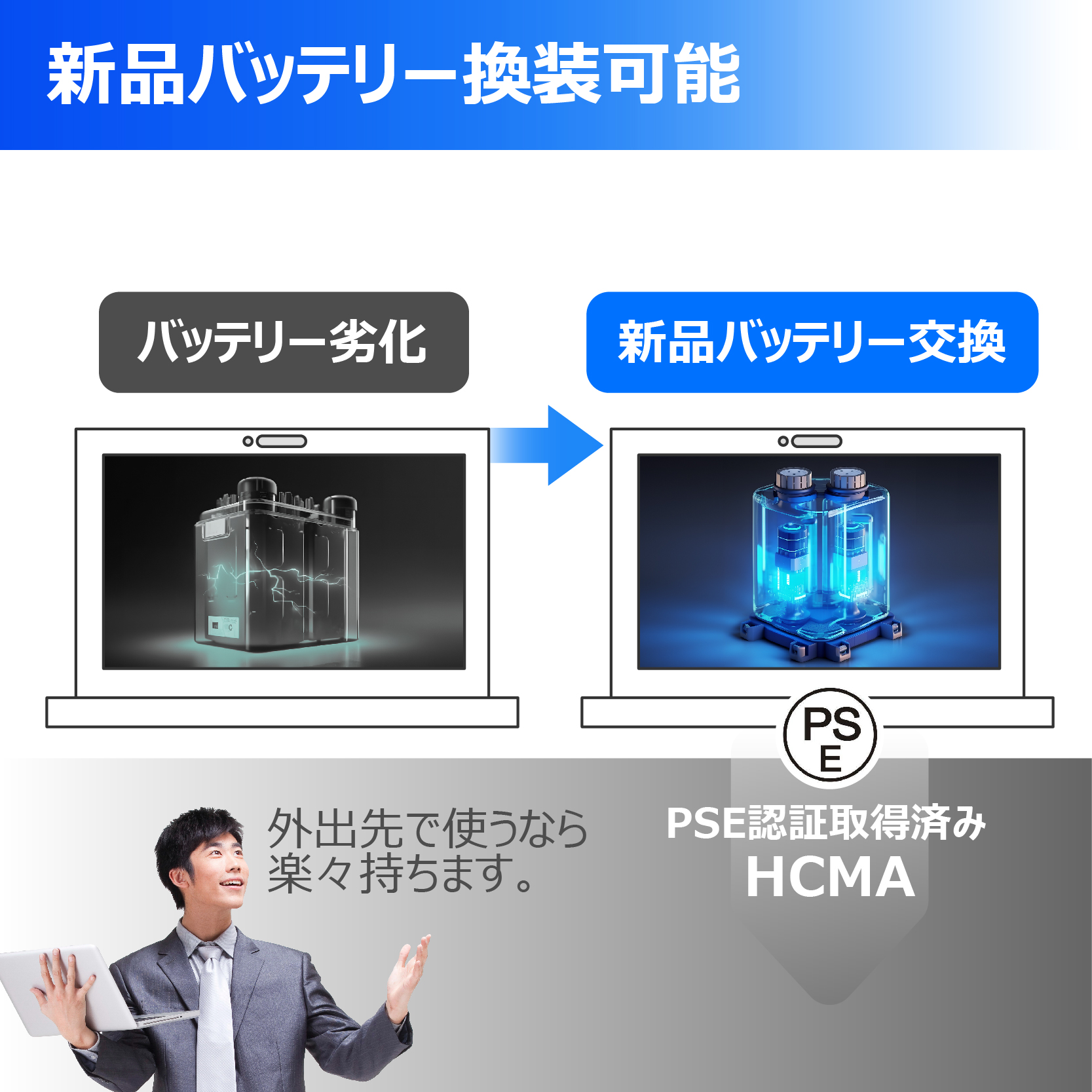 ノートパソコン CPU 第4世代 Core i7 テンキー搭載 メモリ16GB