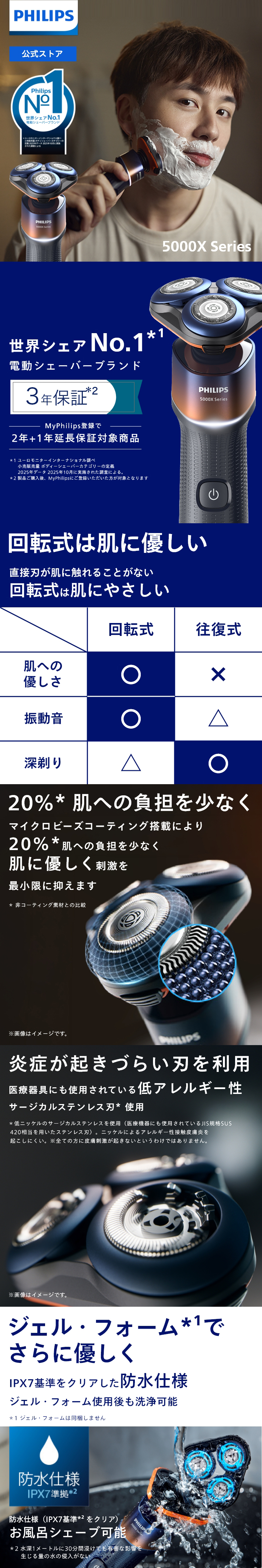 Philips（フィリップス） シェーバー 5000X シリーズ オレンジ