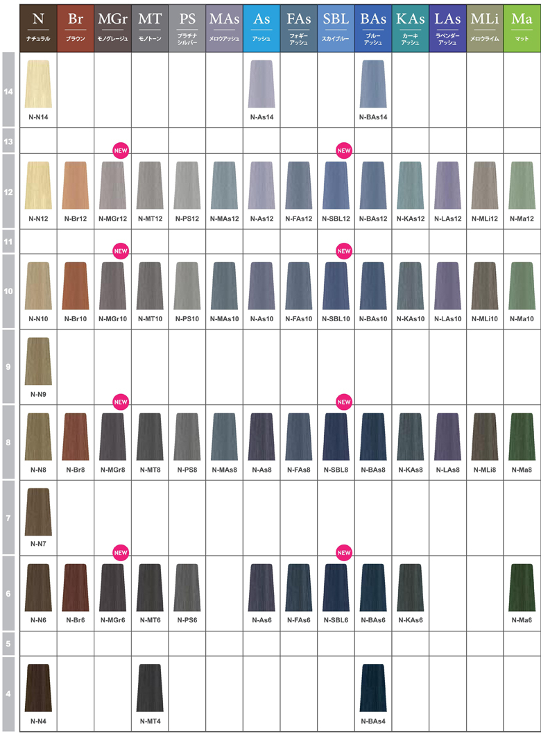 NASEED ナプラ ナシードカラー ファッションシェード N-As14 アッシュ