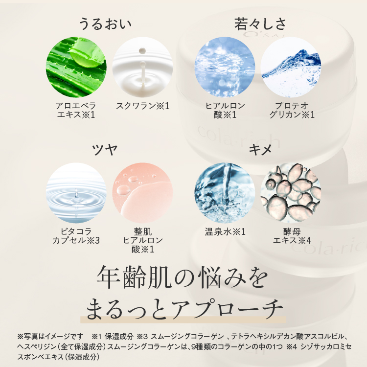 公式】コラリッチ EX ブライトニングリフトジェル 55g(約1カ月分) 4個