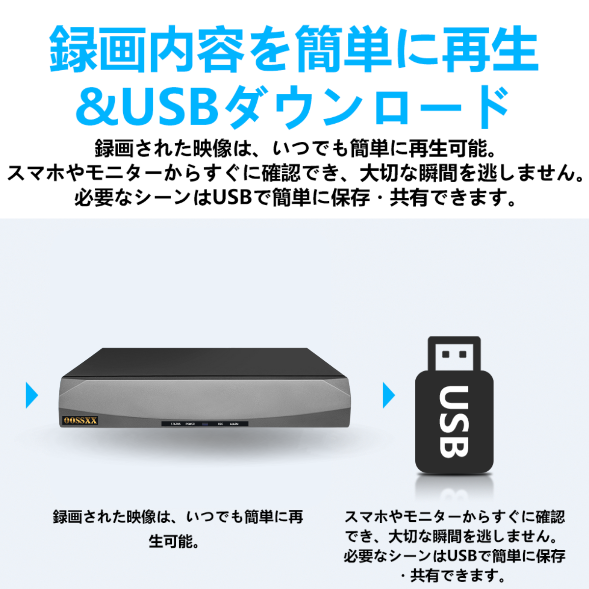 防犯カメラ 屋外 家庭用 防犯カメラセット 4台 電源不要 500万画素 PoE