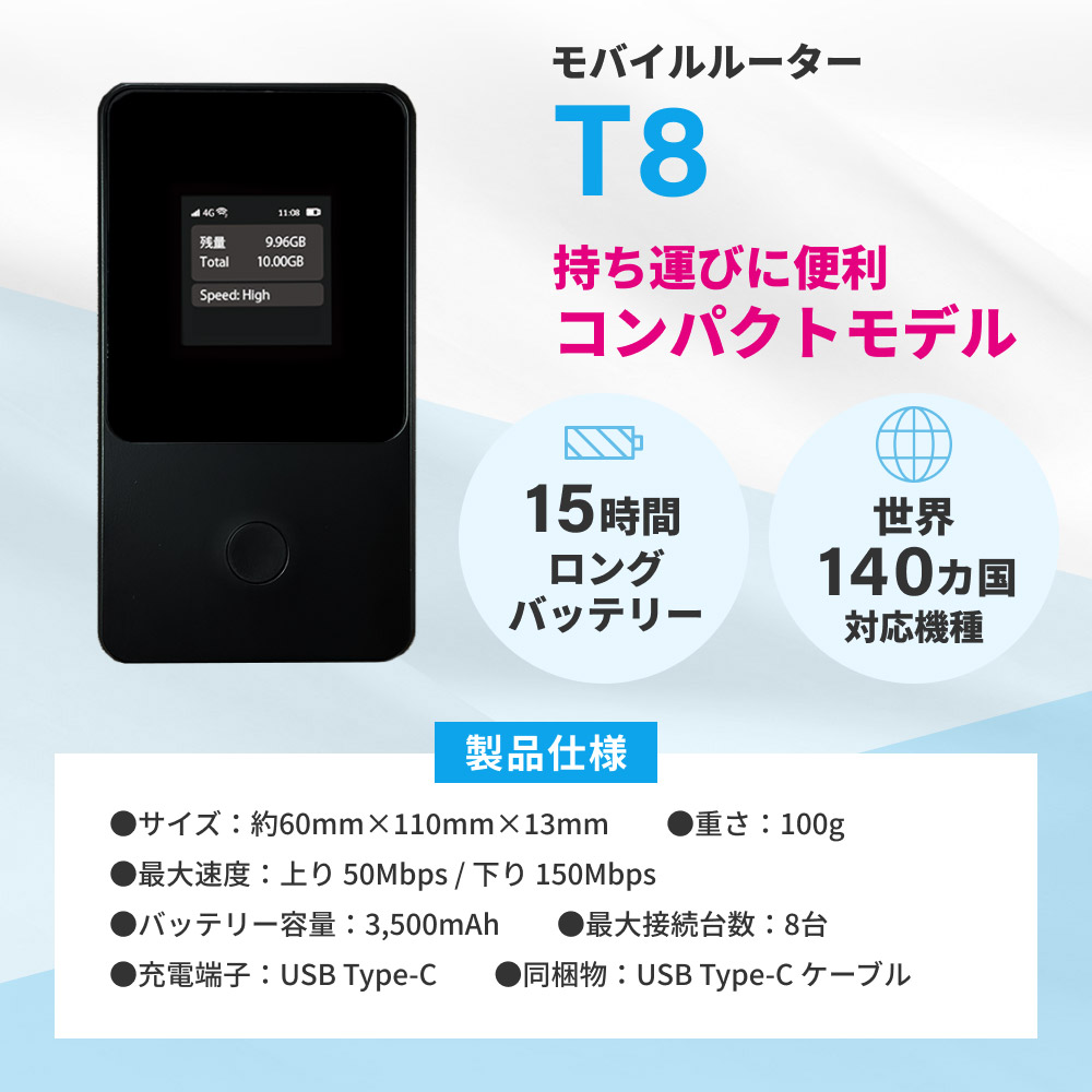 リチャージWiFi ※期間限定セール【リチャージWiFi公式】ロング