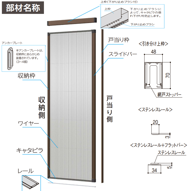 LIXIL（リクシル） 玄関/勝手口用網戸 しまえるんですα 片開き用 幅500