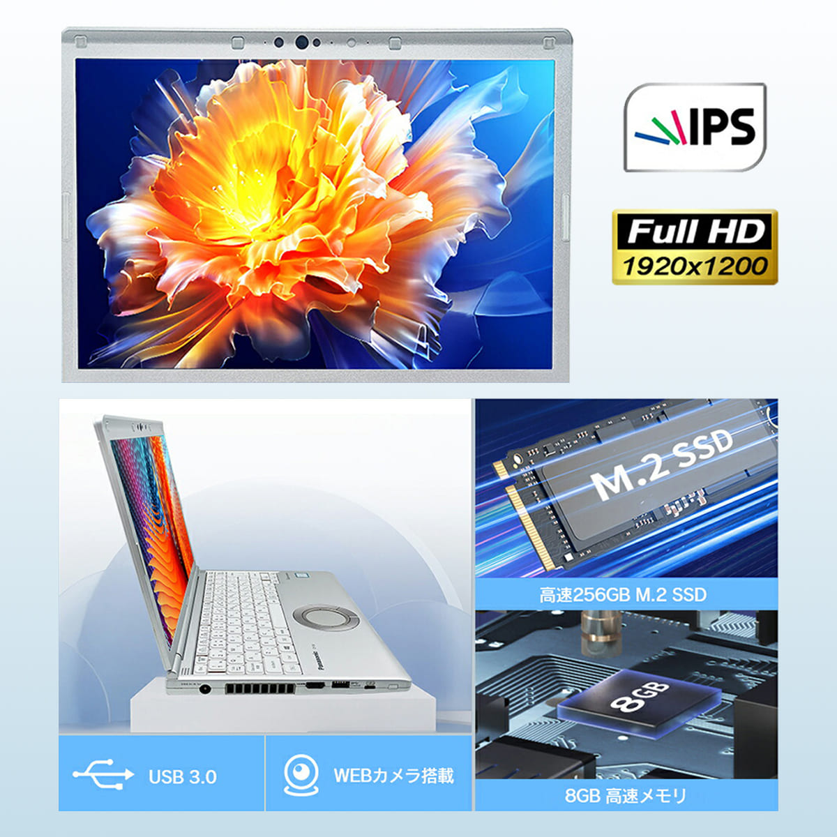 Let's note SV 第8世代 Core i5 ノートパソコン 中古 パナソニック