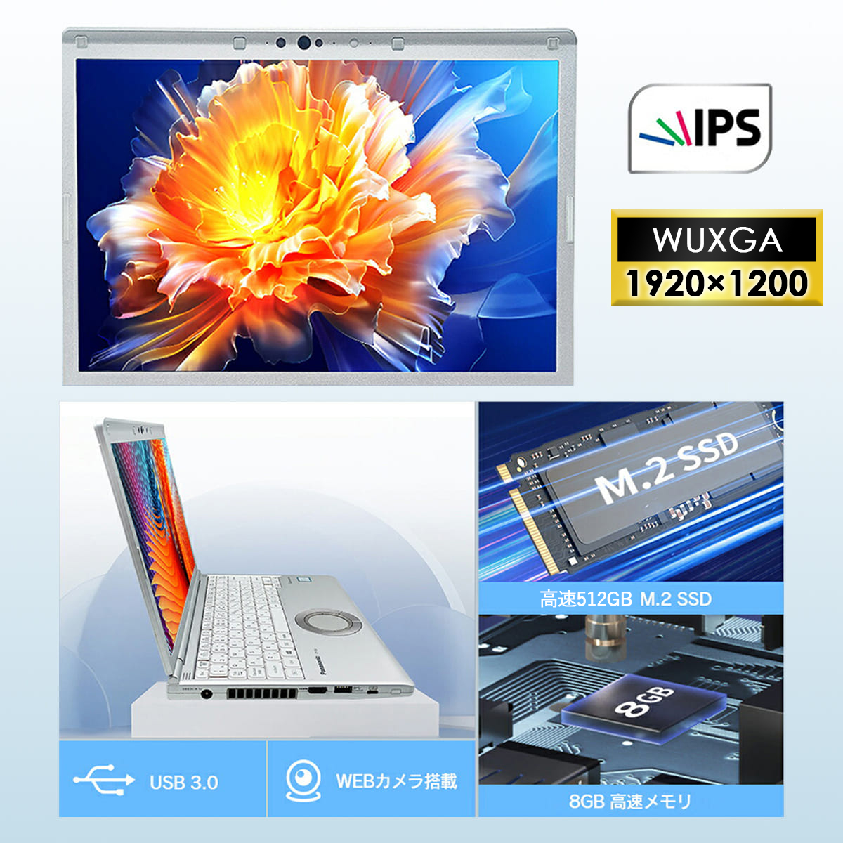 Let's note SV 2025年5月入荷!!第10世代 Core i5 ノートパソコン 中古