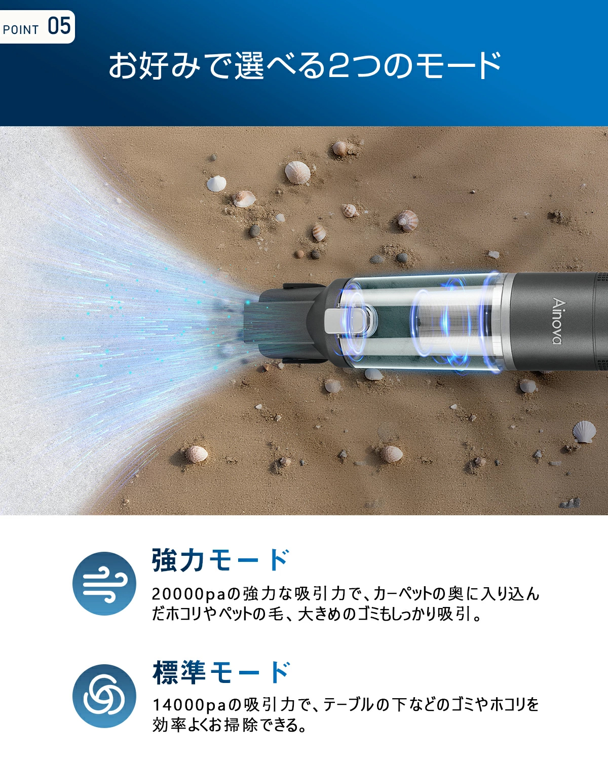 爆買WEEK ☆！12980円→7980円／ハンディークリーナー 掃除機 充電式