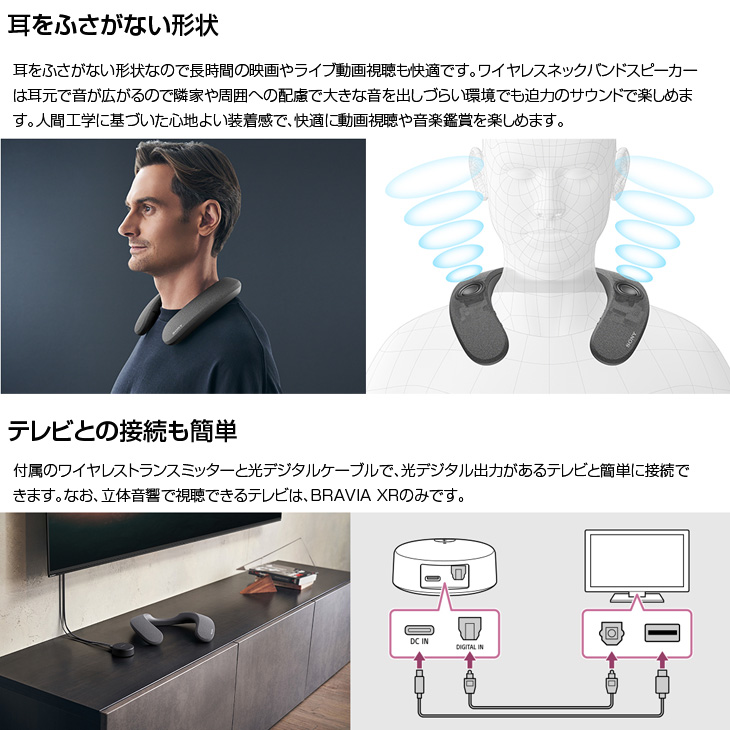 SONY（ソニー） SRS-NS7 アクティブスピーカー ネックスピーカー