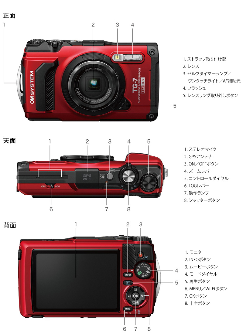 OM SYSTEM デジタルカメラ Tough TG-7 RD レッド 防水 防塵 コンパクト