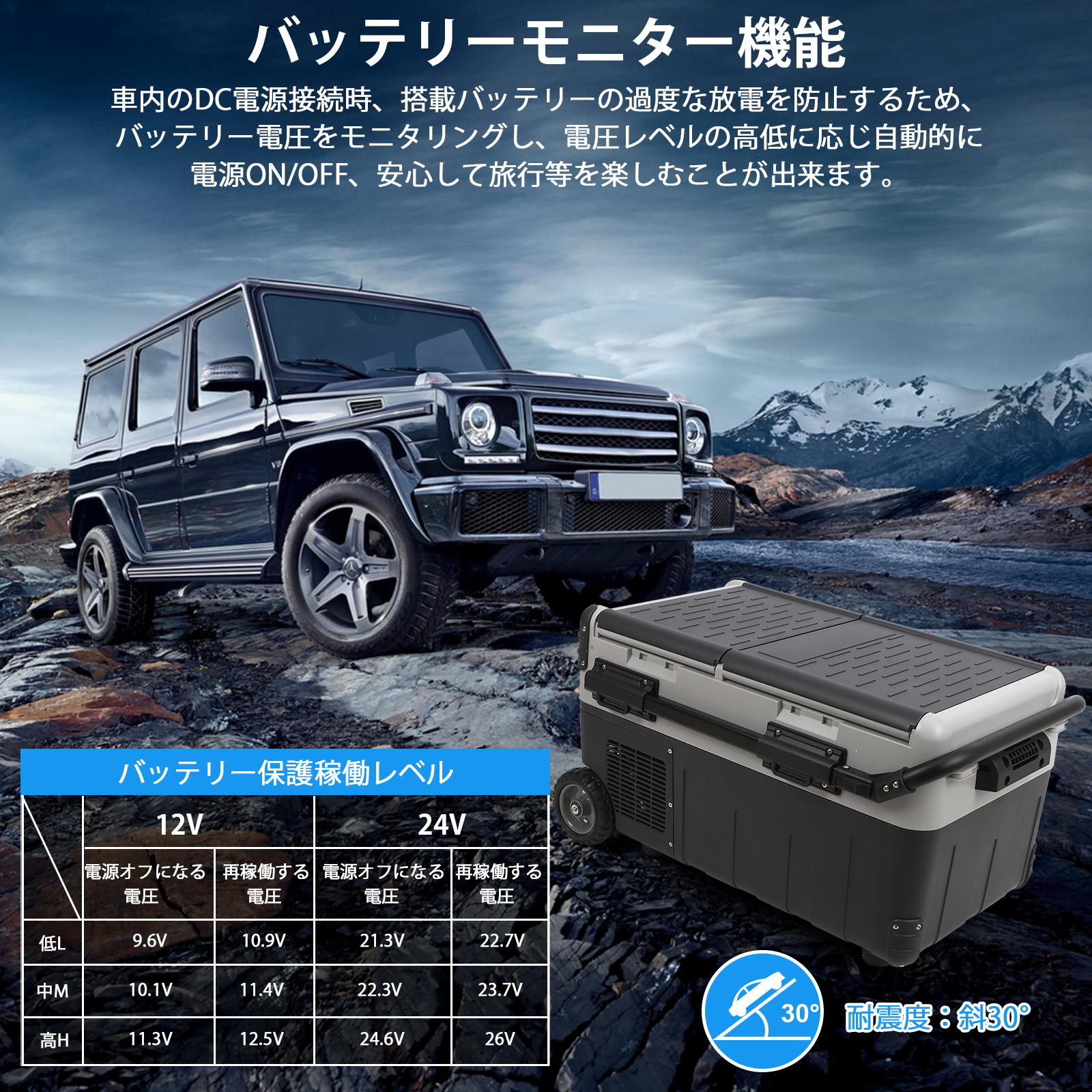 ポータブル冷蔵庫 車載用 冷蔵庫 冷凍庫 30L 大容量 2室 独立 -22