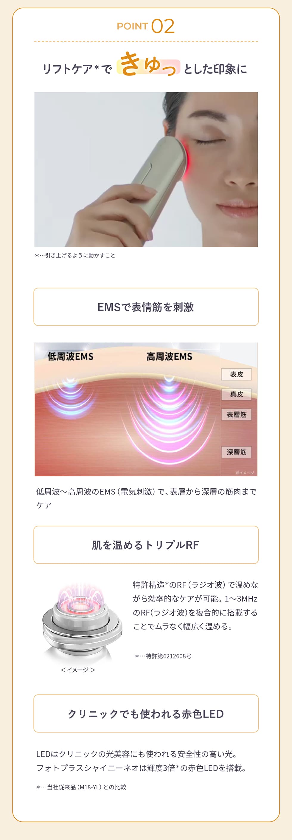 YA‐MAN（ヤーマン） 美顔器 RF美顔器 フォトプラス シャイニー ネオ