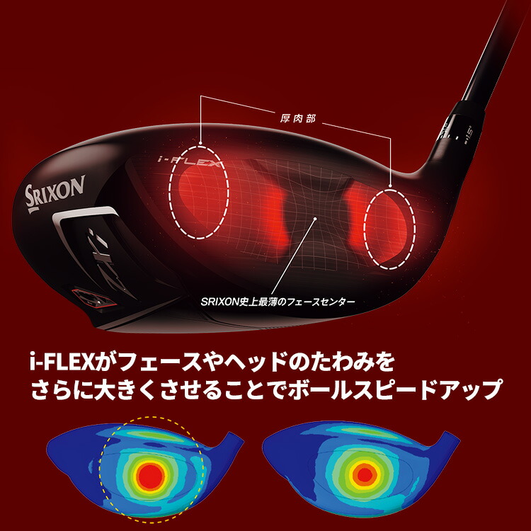 SRIXON ドライバー メンズ 右用 スリクソン ZXi TR VENTUS