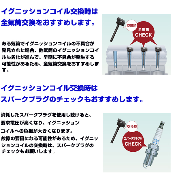 LKR6C U5386 ムーヴ コンテ L575S L585S スパークプラグ