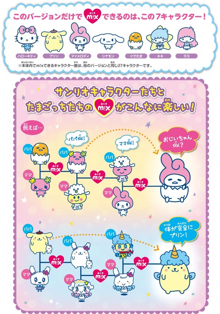 Tamagotchi m!x サンリオキャラクターズ ver. たまごっち みくす