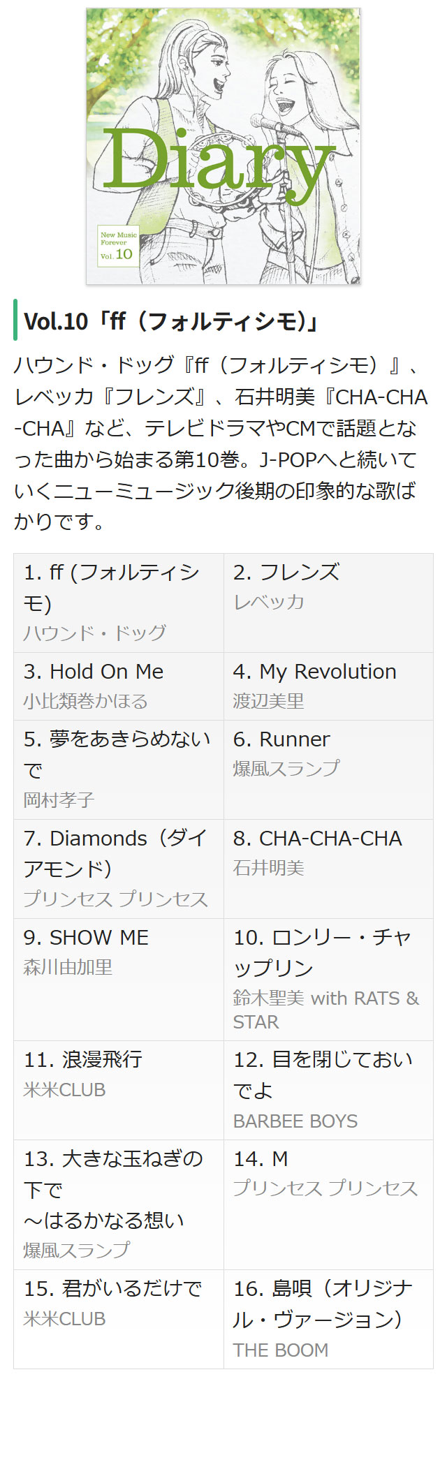 永遠のニューミュージック大全集〜Diary〜 CD全10巻170曲 : ユーキャン