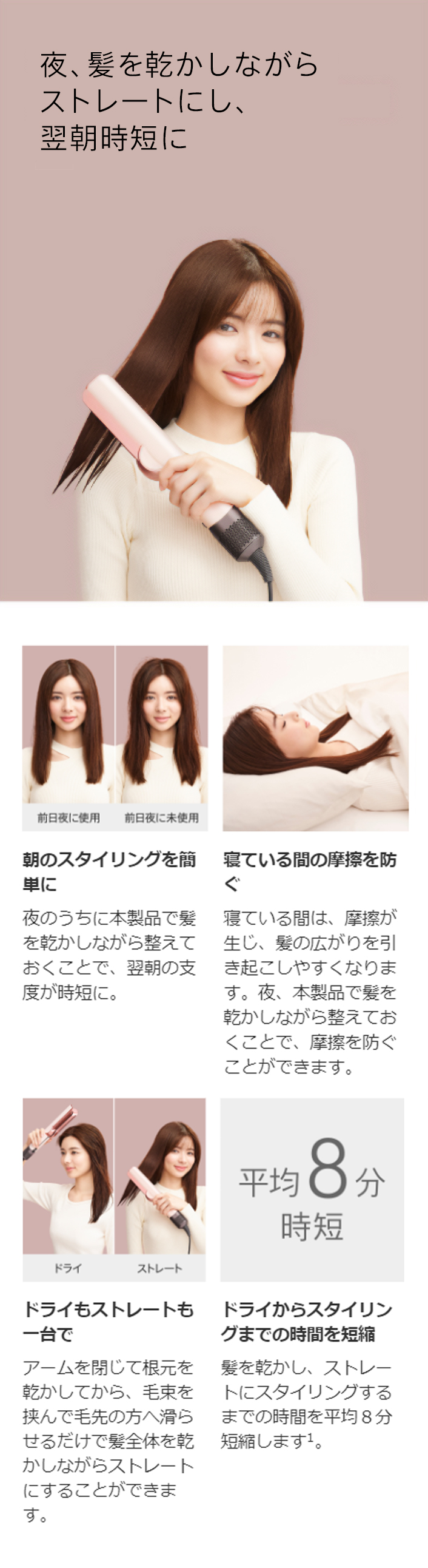 Dyson（ダイソン） ドライヤー ストレートアイロン 【レビュー