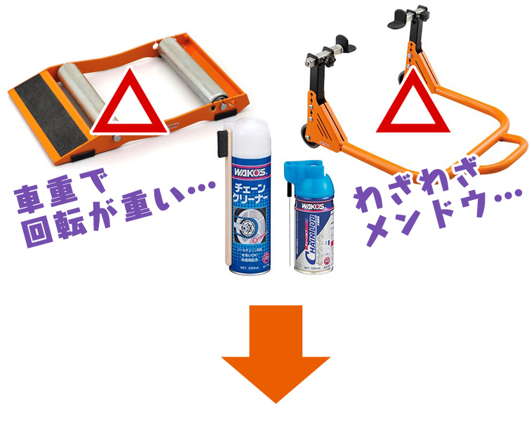 後輪楽々メンテナンス！ DAYTONAイージーリフトアップスタンド97411