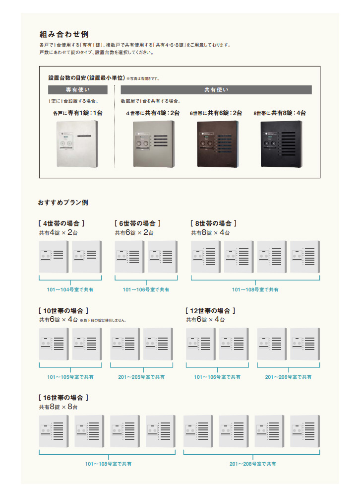 Panasonic（パナソニック） 集合住宅用宅配ボックス COMBO-Maison 共有