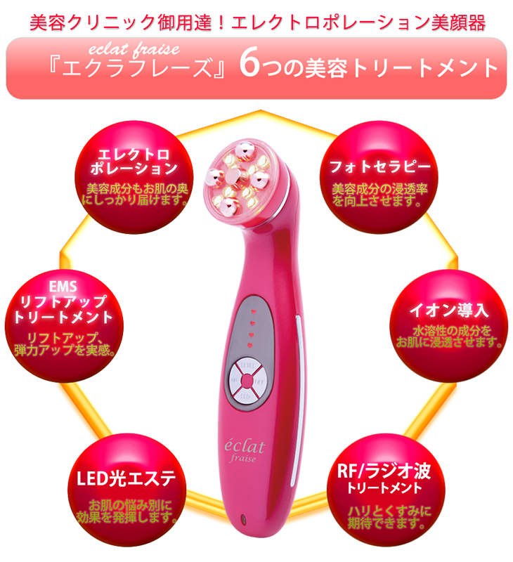 ☆期間限定☆導入コスメプレゼント！エレクトロポレーション イオン