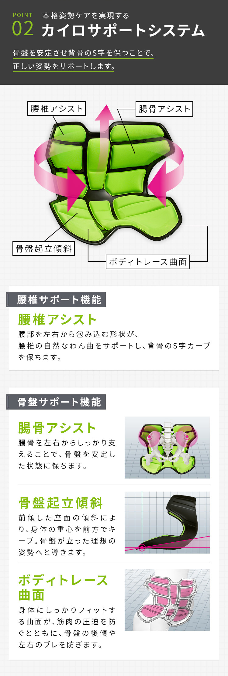 Style（スタイル） 座椅子 椅子 アスリートツー Style Athlete II 猫背