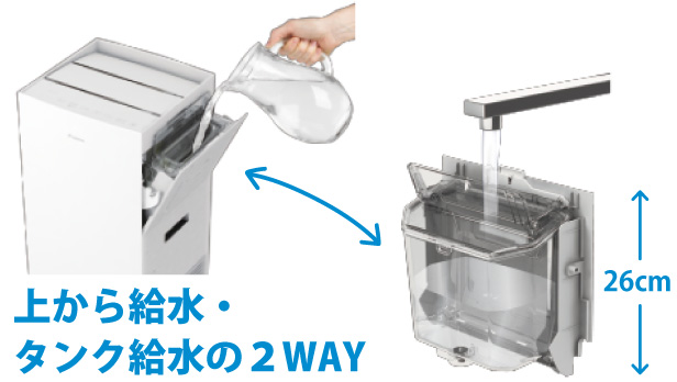 ダイキン空気清浄機 2025年最新モデル｜ニッチ・エクスプレス