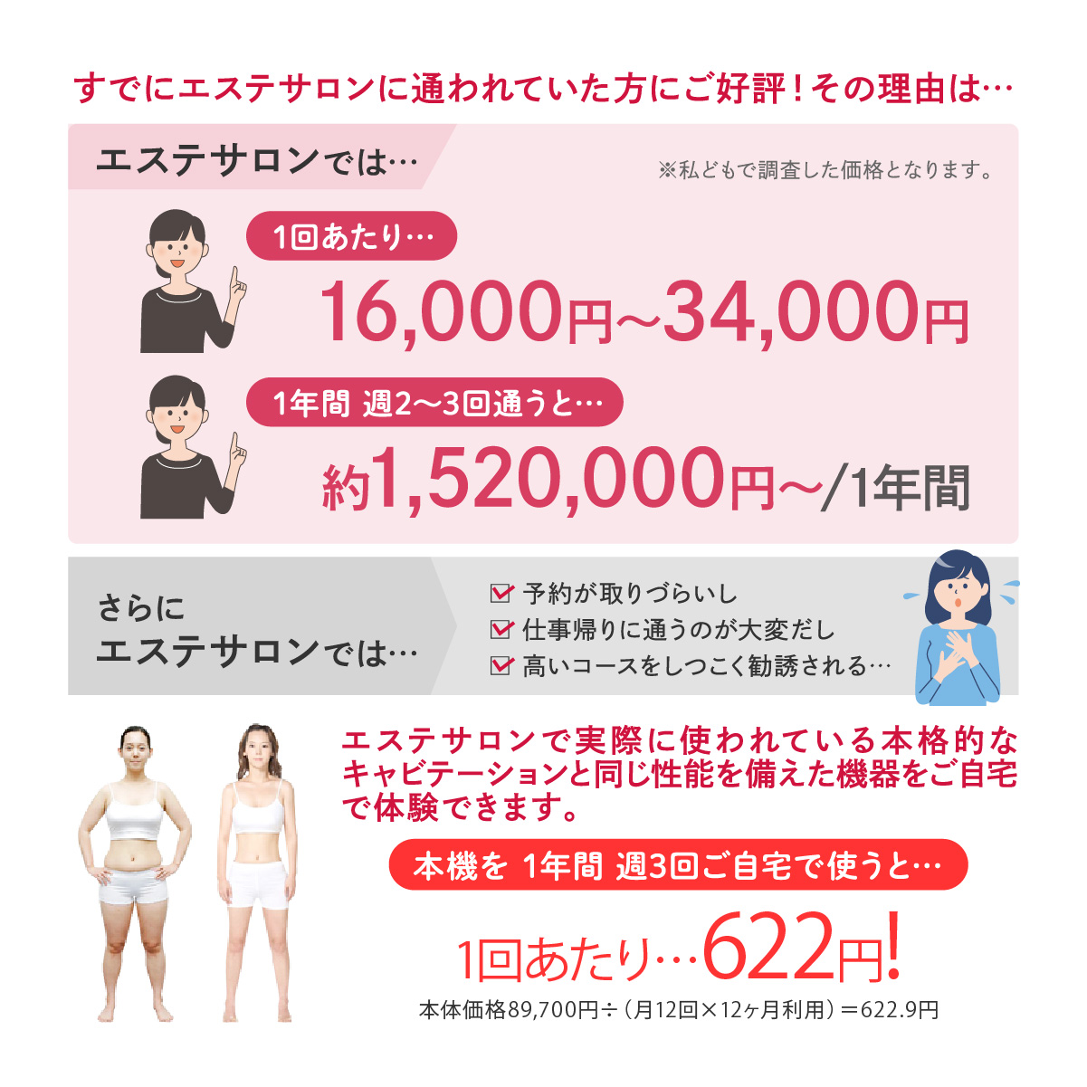 家庭・業務用キャビテーション 40KHz ラジオ波バキューム付