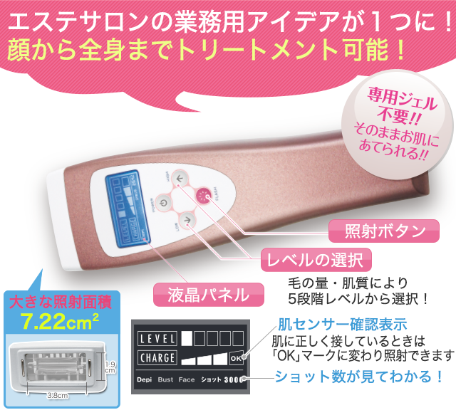 ビューティライト 脱毛・美顔・バストケア1台3役 美々コレYahoo