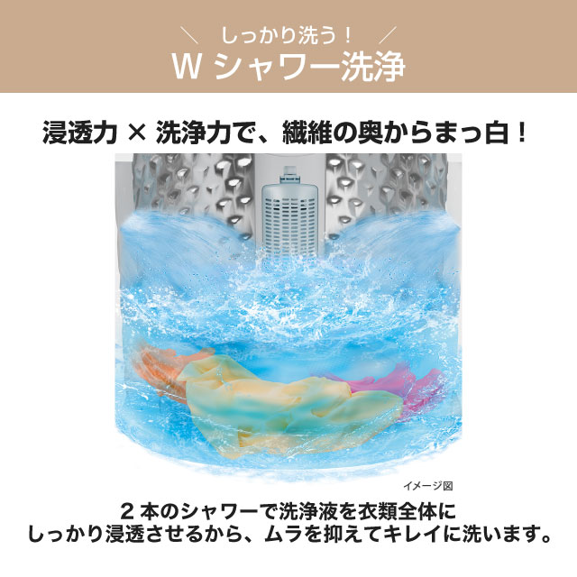 TOSHIBA（東芝） 洗濯機 洗濯・脱水容量6kg AW-6GA4-W 全自動洗濯機