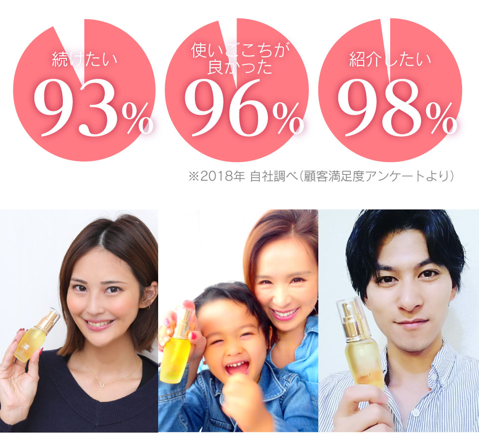 アンミオイル(30ml) 2本セット 杏仁オイル : ジーランドビフー - 通販