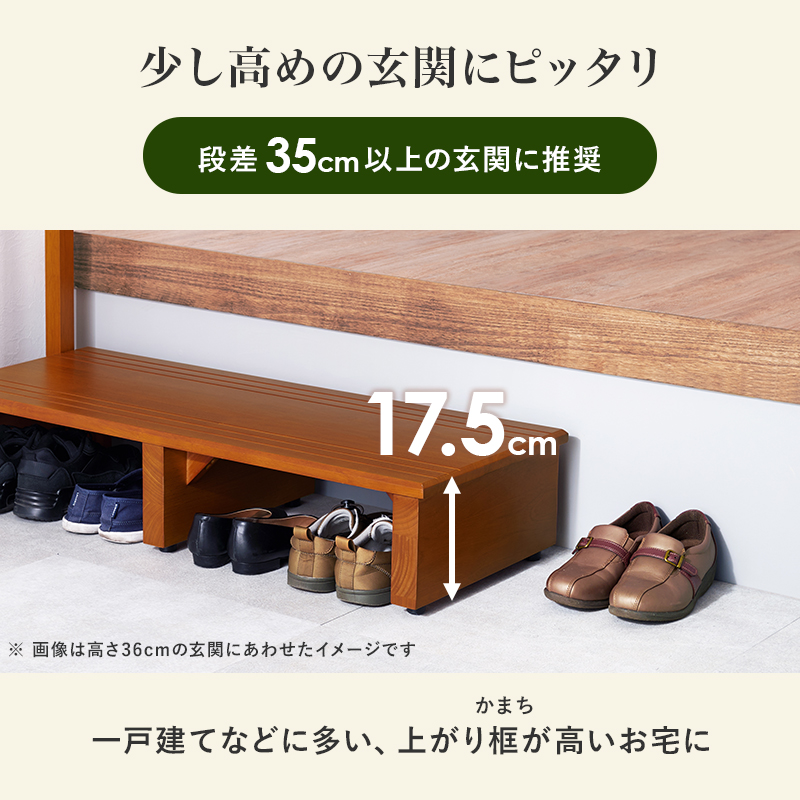 手すり付き玄関踏み台（片側手すり・ワイド） 幅100cm 片側手すり