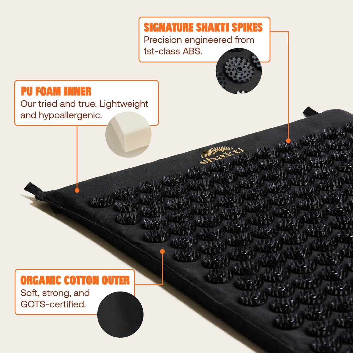 Classic Acupressure Mat – Shakti Mat Canada