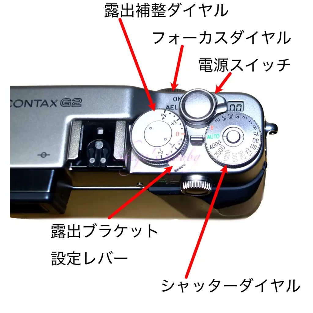2代目AFカメラ・G2 – Shige's hobby