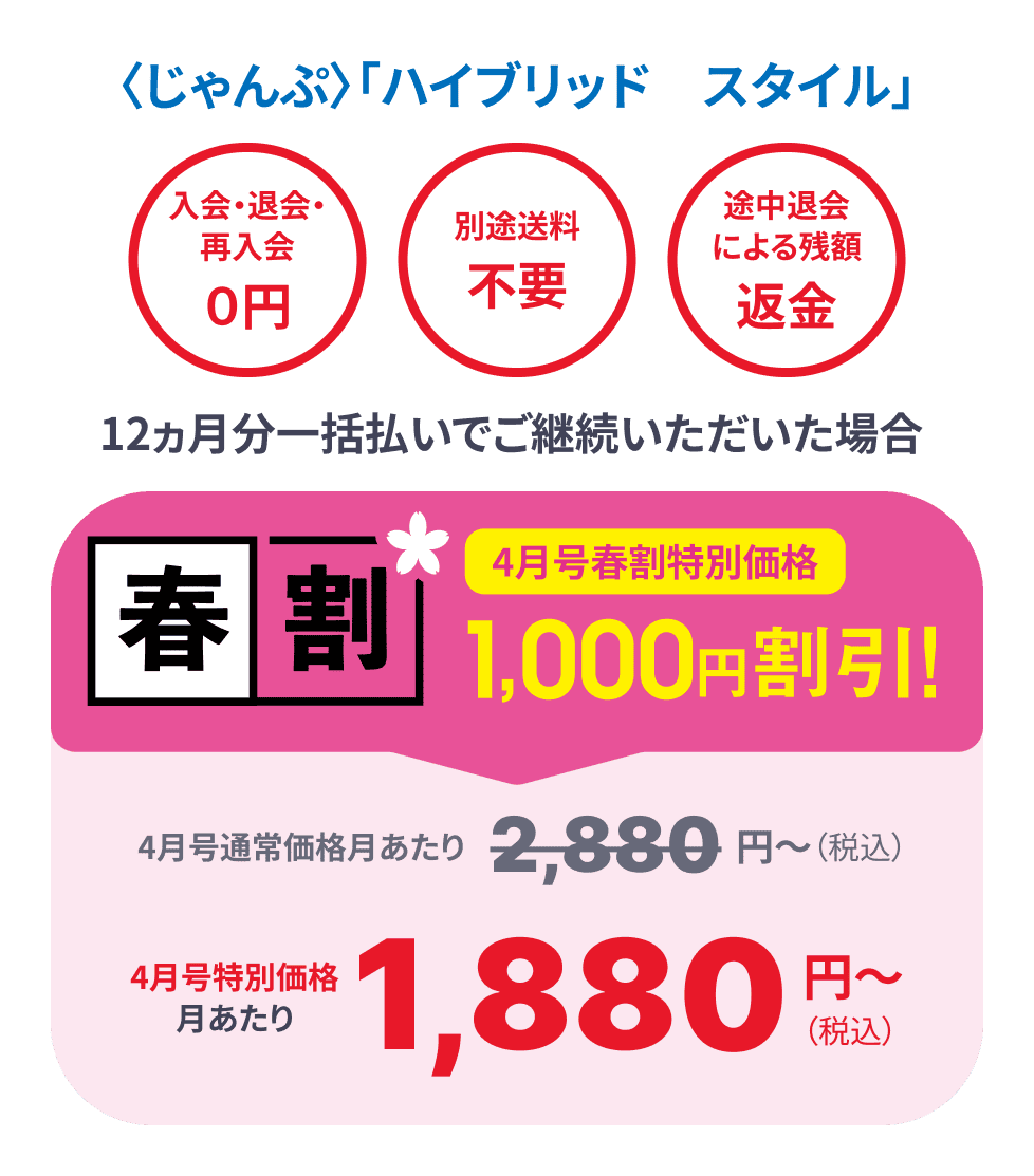 公式】年長さん(5・6歳)向け通信教育の〈こどもちゃれんじじゃんぷ