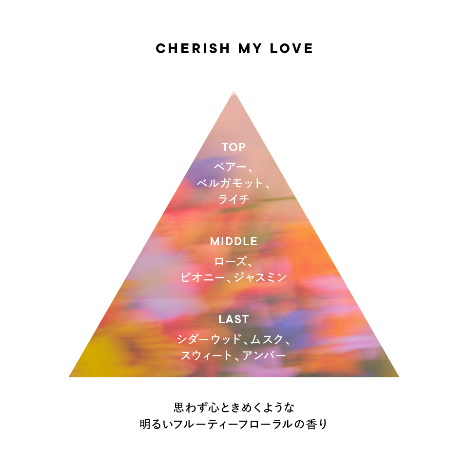 CHERISH MY LOVE オードパルファン | SHIROオフィシャルサイト
