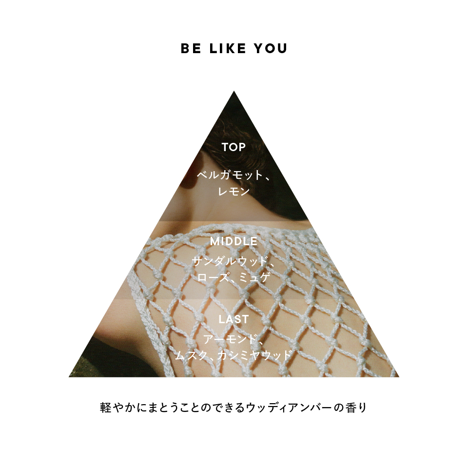 BE LIKE YOU ボディミスト | SHIROオフィシャルサイト