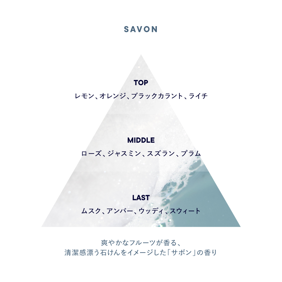 サボン オードパルファン | SHIROオフィシャルサイト