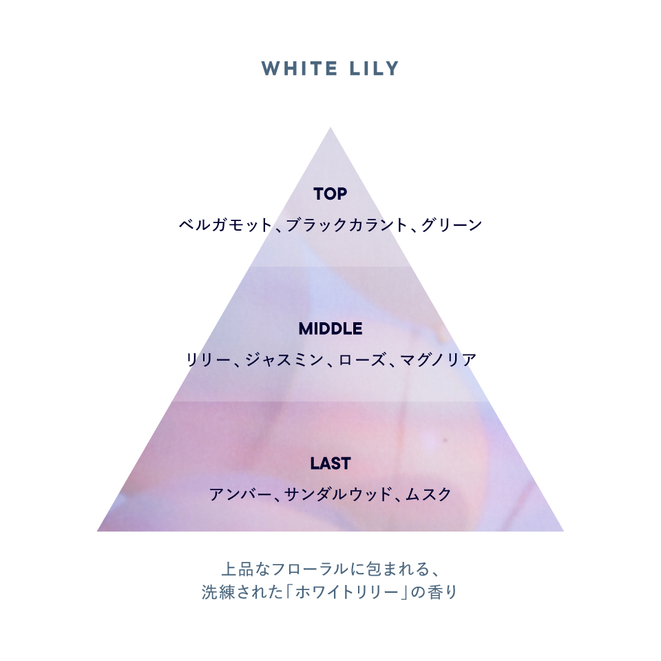 ホワイトリリー ファブリックソフナー | SHIROオフィシャルサイト