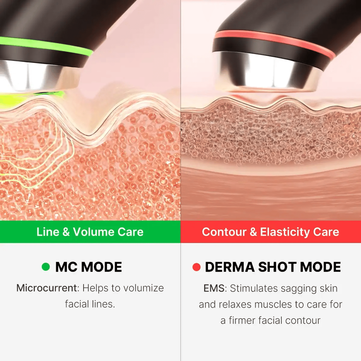 Medicube AGE-R BOOSTER PRO | Song of Skin