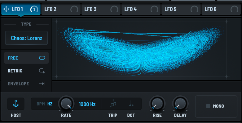 ソフト音源 「Serum 2」 | SONICWIRE